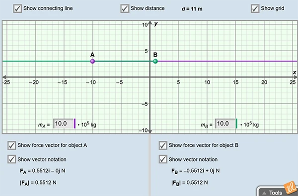 Gravitational Force Gizmo