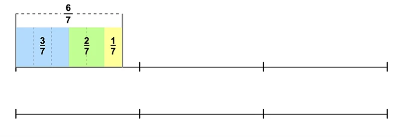 Equivalent Fractions Gizmo