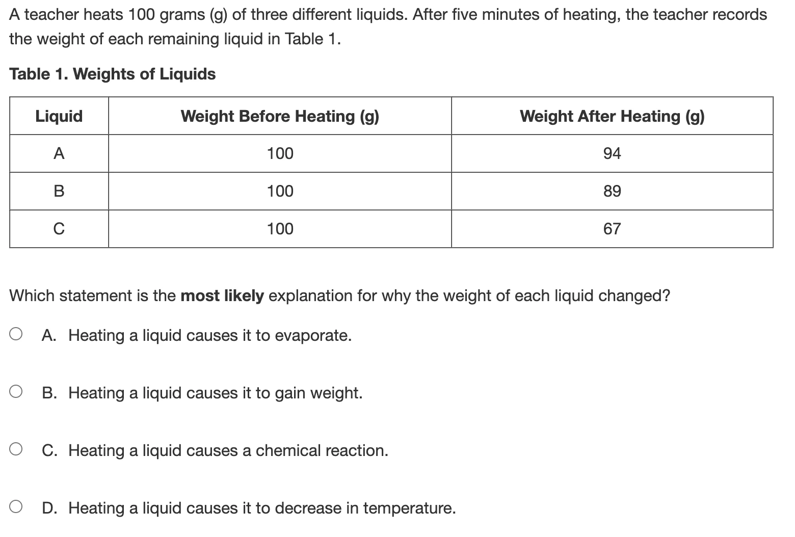 5th grade question
