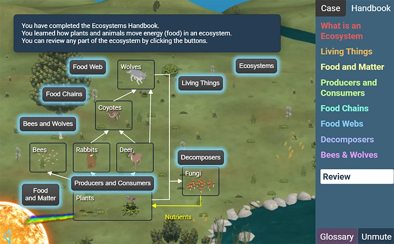 Ecosystems STEM Case