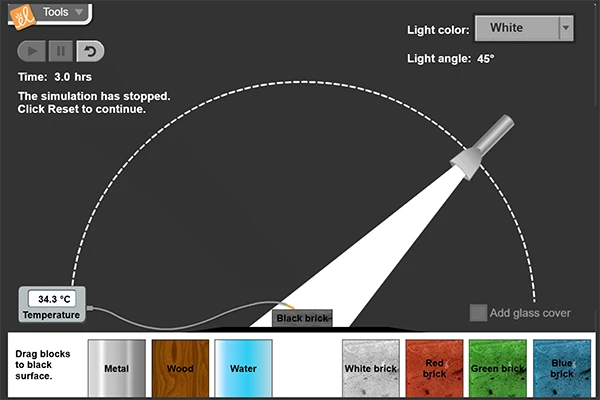 Heat Absorption Gizmo