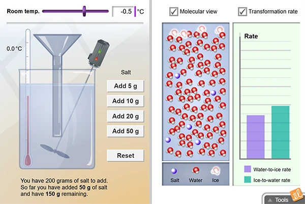 Freezing Point of Salt Water Gizmo