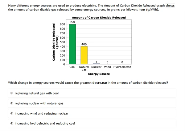 5th Grade Science Question