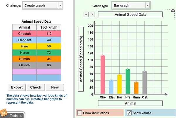 Graphing Skills Gizmo