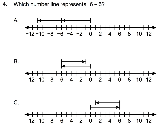 7th Grade Question