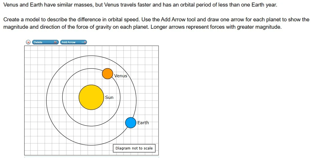 8th Grade Science Question