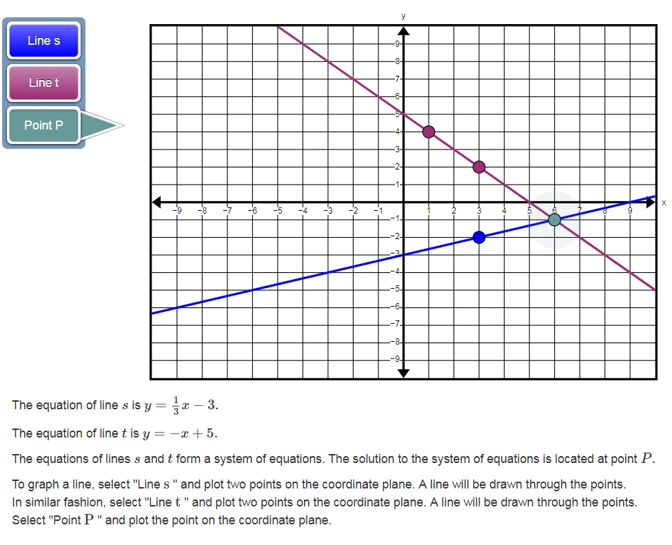 8th Grade Question