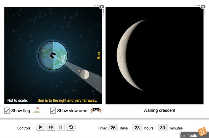 Refraction and Ray Tracing (Lenses) Gizmos