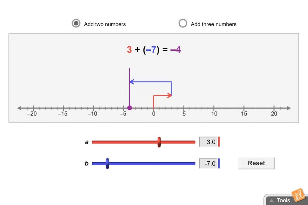 Adding on the Number Line Gizmo