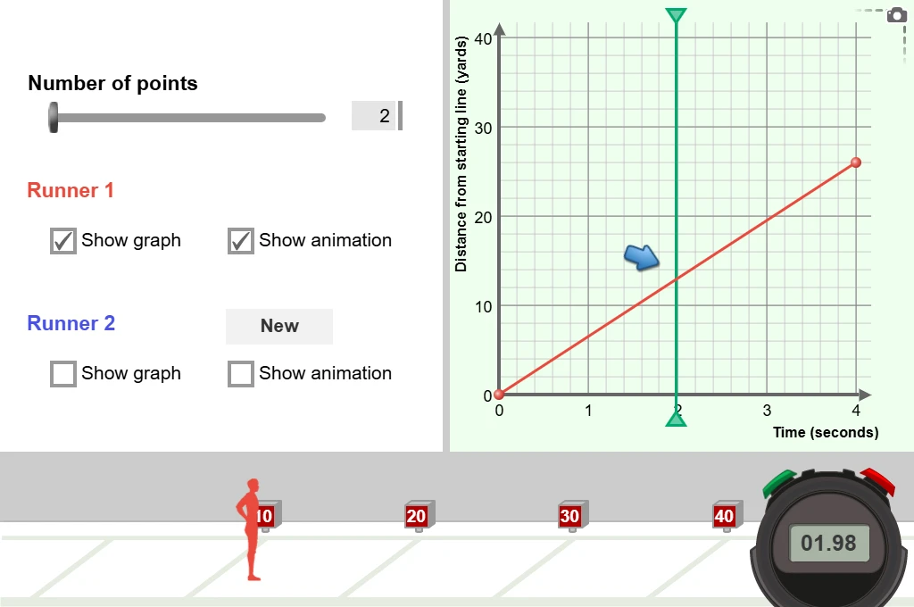 Distance-Time Graphs Gizmo