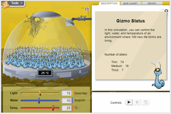 3D and Orthographic Views Gizmo