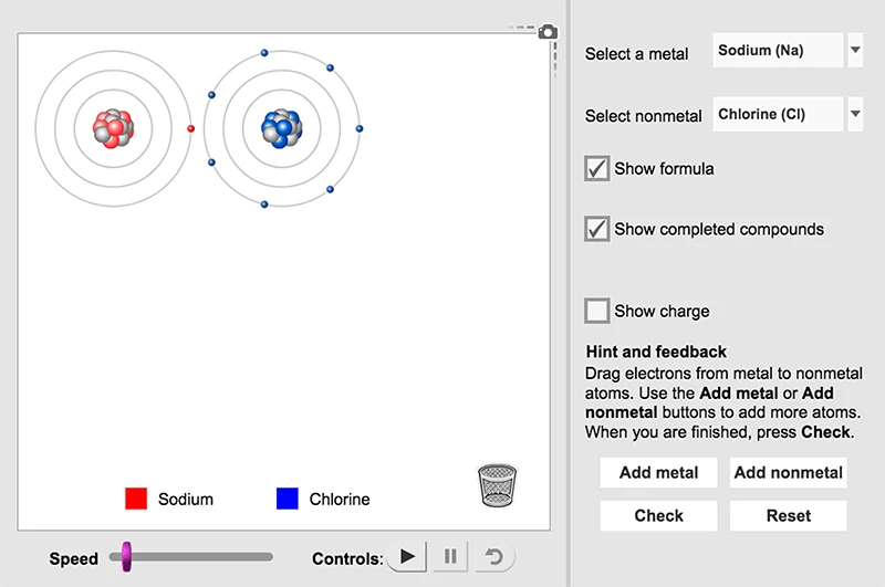 Ionic Bonds Gizmo