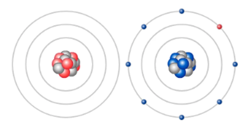 Ionic Bonds Gizmo