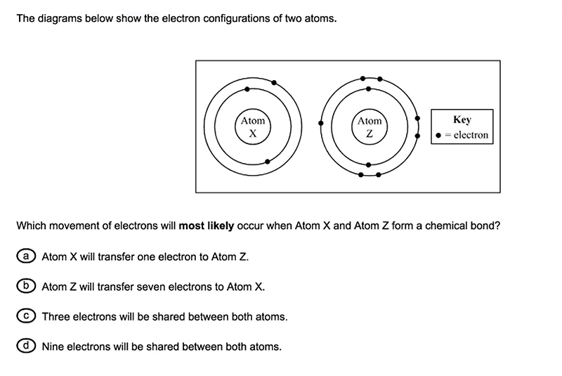 10th Grade Science Question