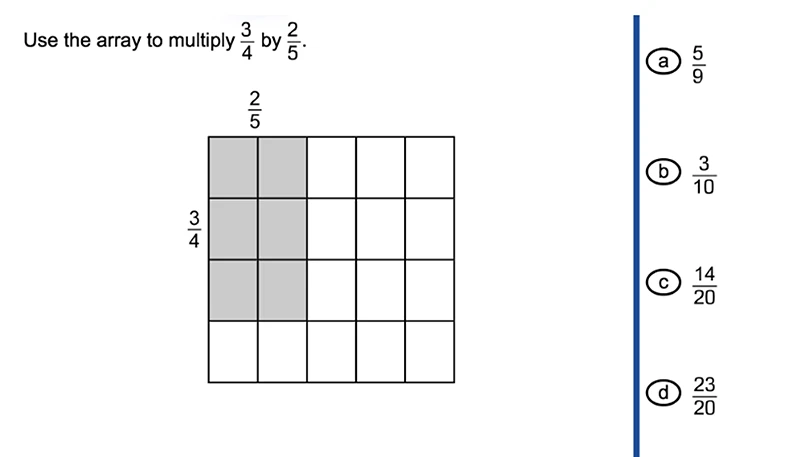 5th Grade Math Question