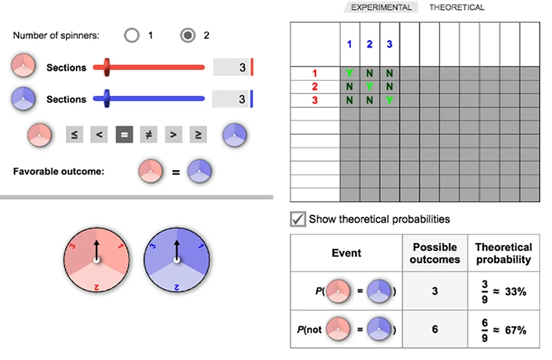 Theoretical and Experimental Probability Gizmo