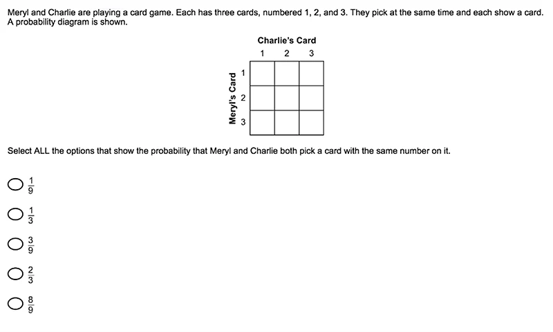 7th Grade Math Question