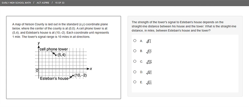 Early High School Question