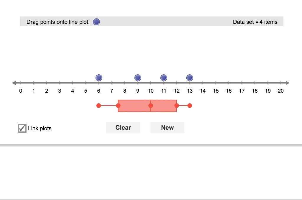 Box-and-Whisker Plots Gizmo