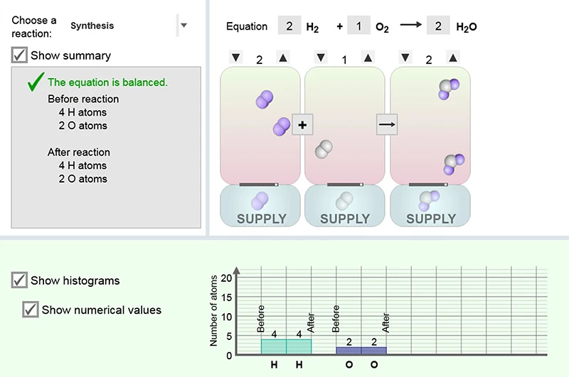 Balancing Chemical Equations Gizmo