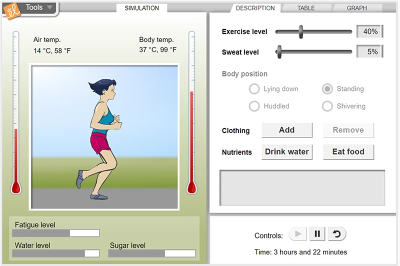Human Homeostasis Gizmo