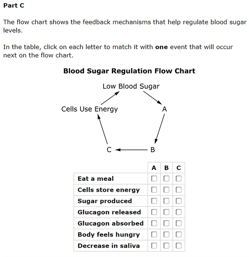 High School Question