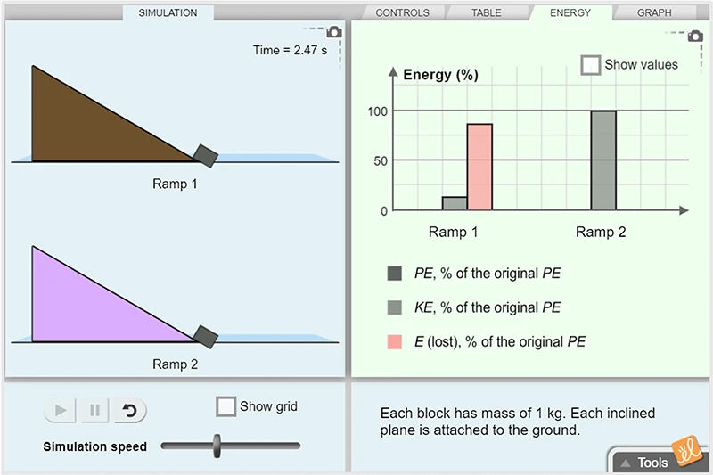 Inclined Plane – Sliding Objects Gizmo