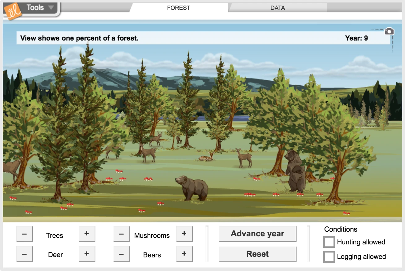 Forest Ecosystem Gizmo