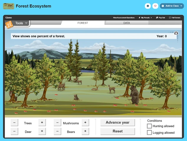 Forest Ecosystem Gizmo