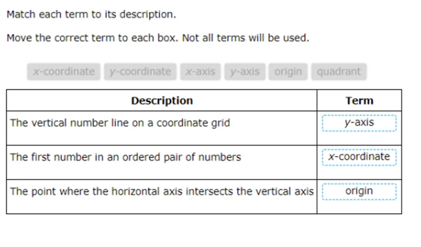 additional question Grade 5 2024 STAAR Question