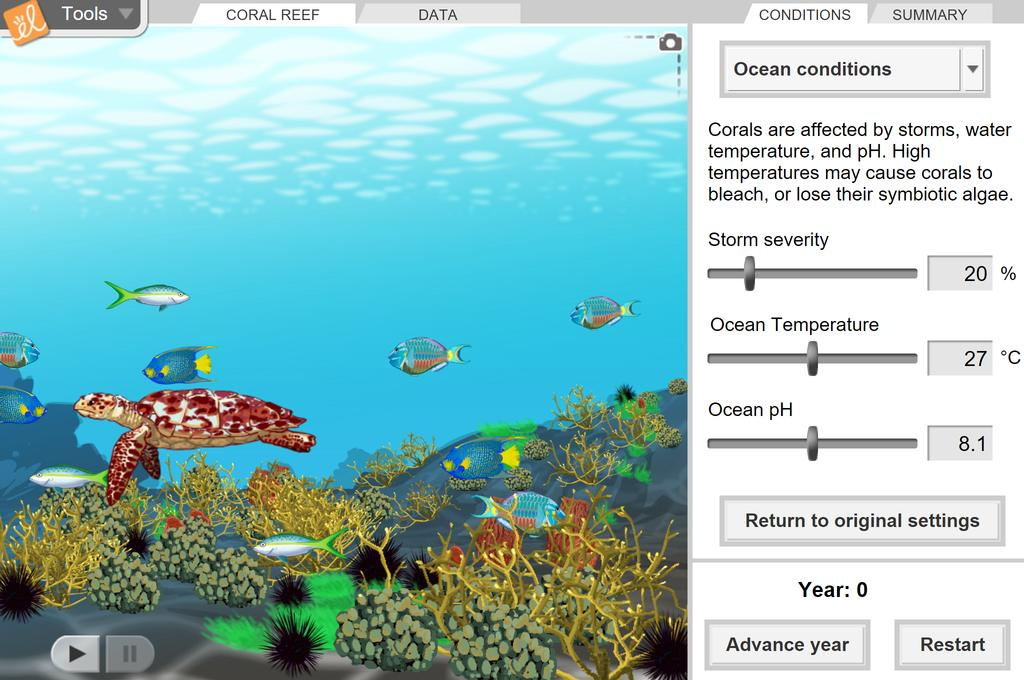 Coral Reefs Gizmo