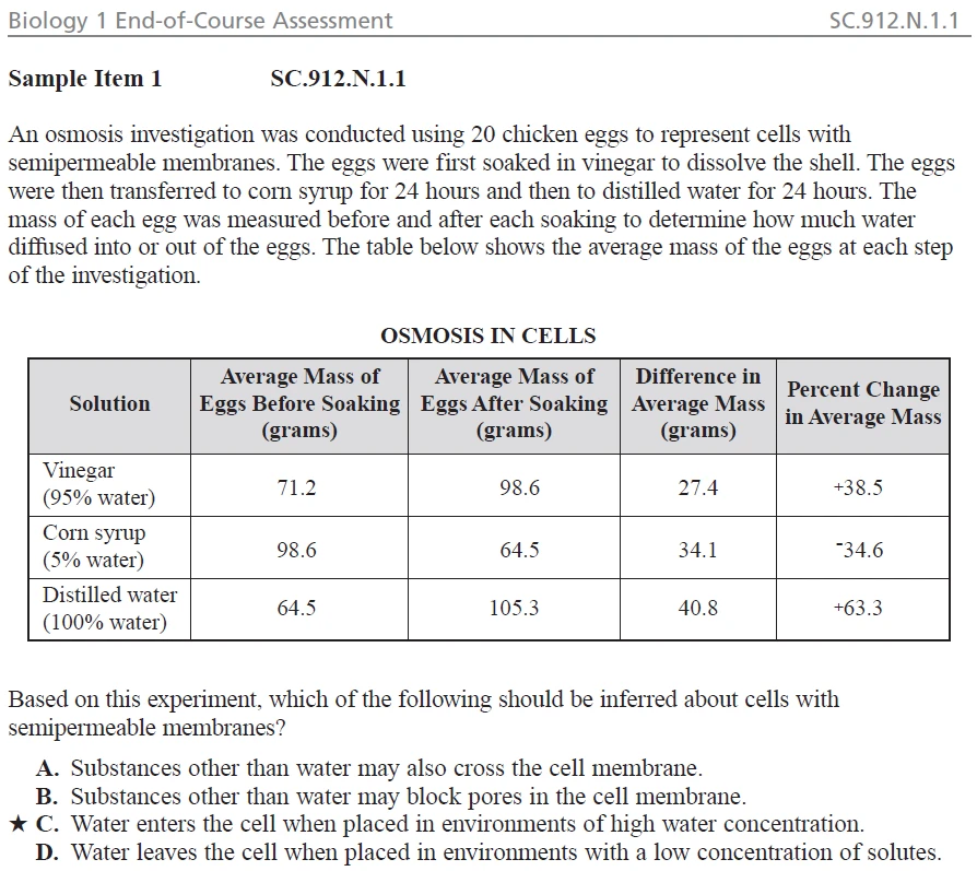 High School Science Question
Biology End of Course Exam