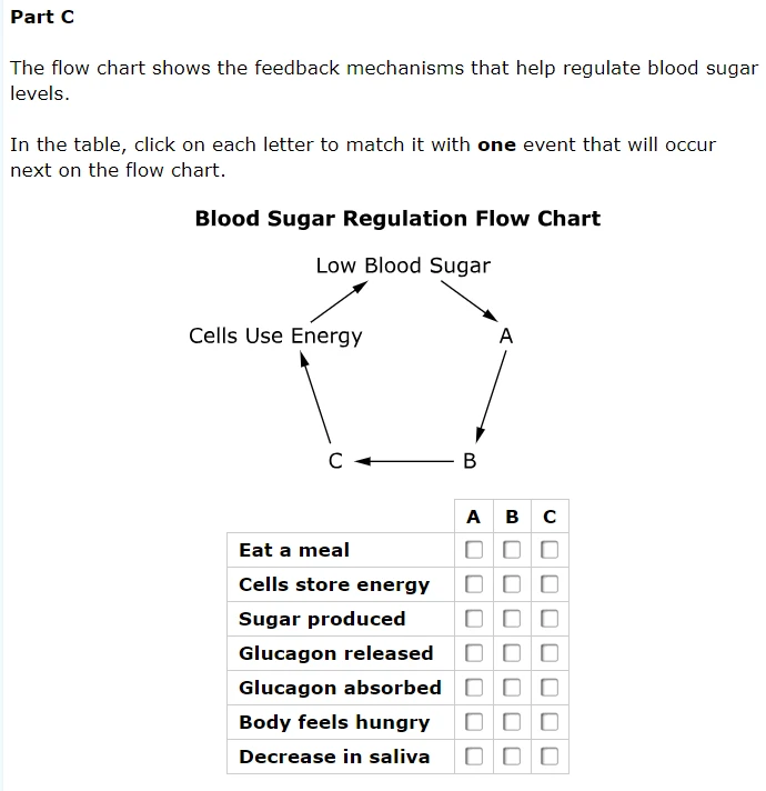 High School question