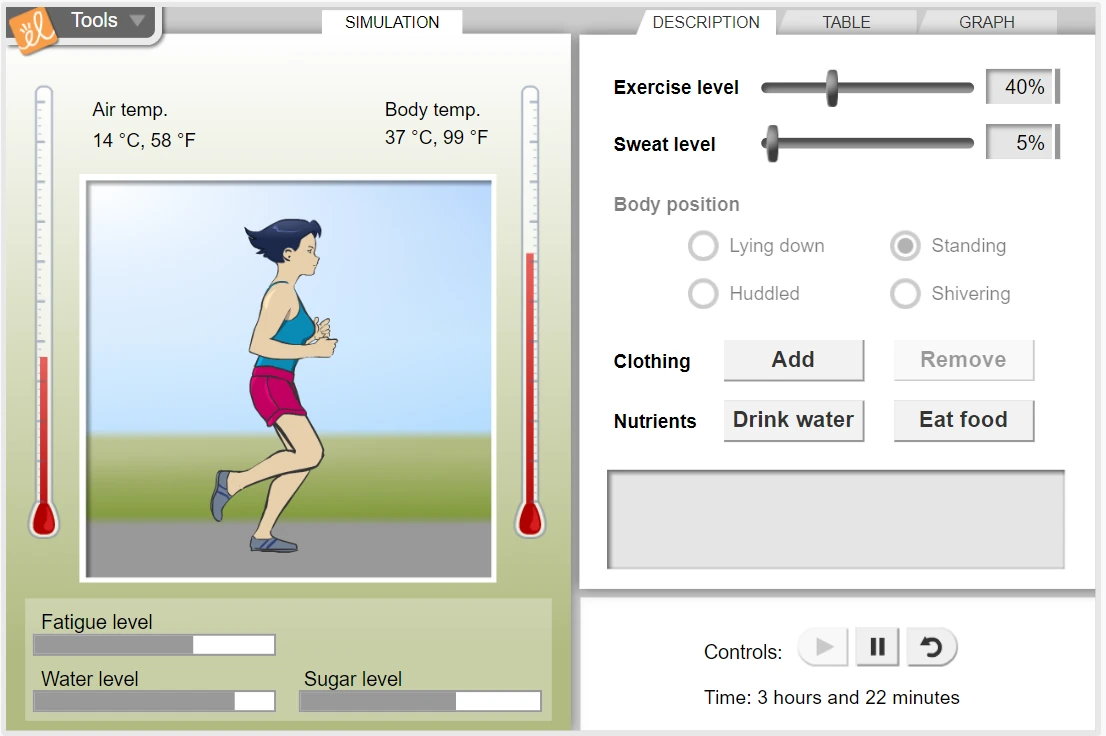 Human Homeostasis Gizmo