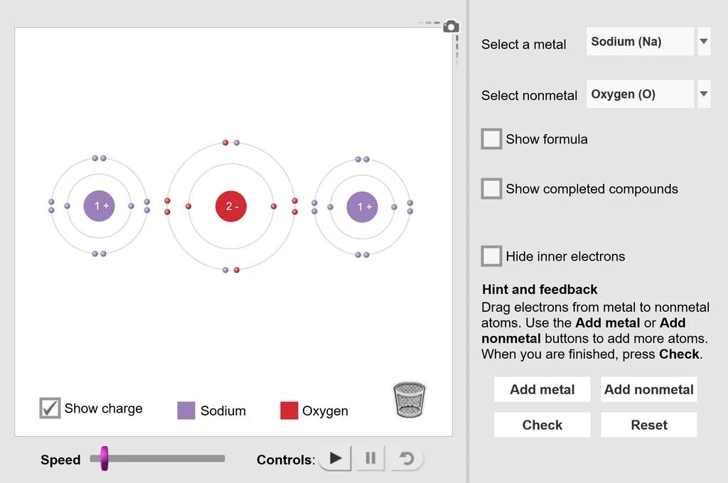 Ionic Bonds Gizmo