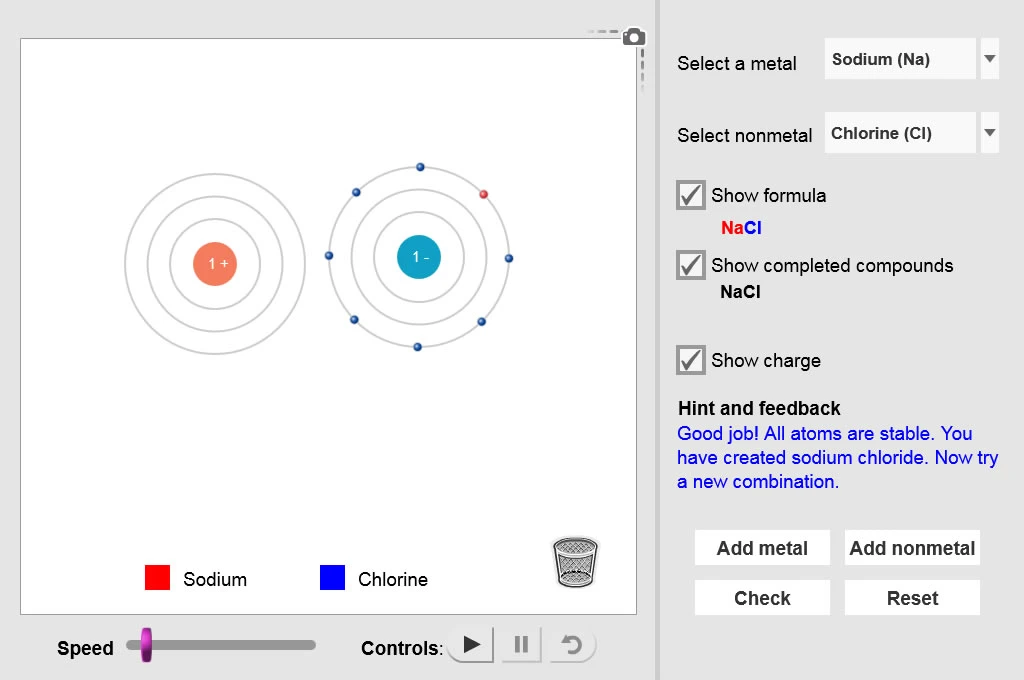 Ionic Bonds Gizmo