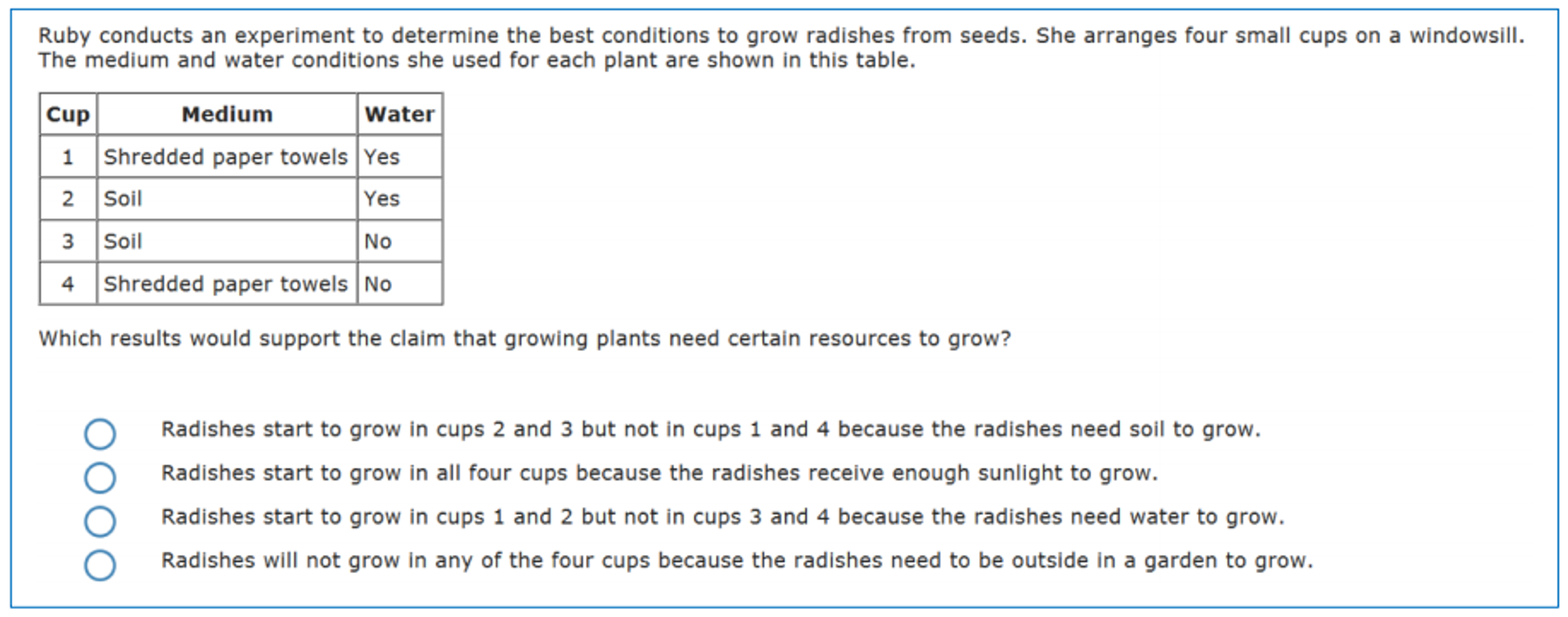 5th Grade Question