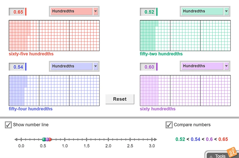 Comparing and Ordering Decimals Gizmo