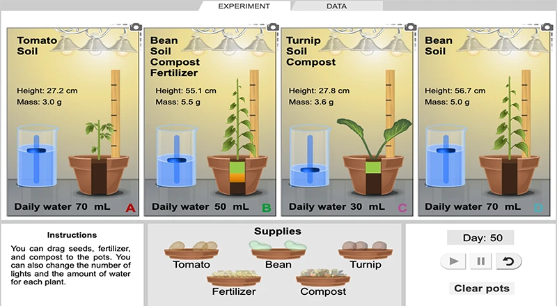 Growing Plants Gizmo