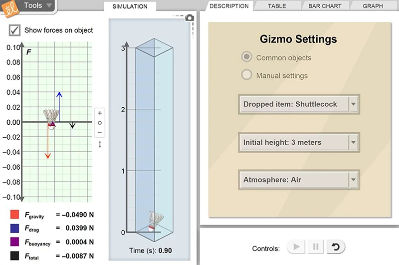 Free Fall Laboratory Gizmo