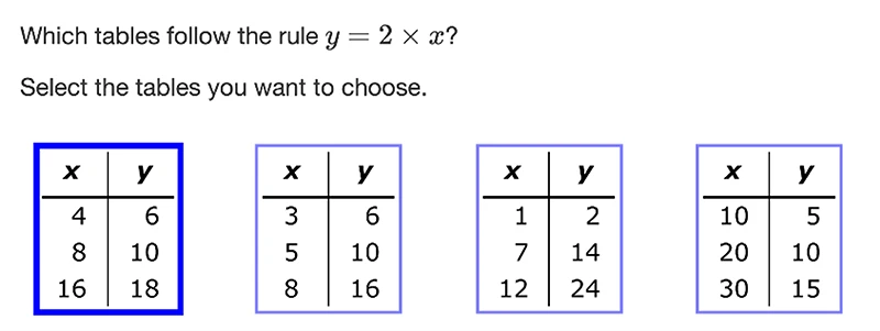 5th Grade Question