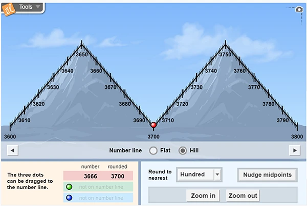 Rounding Whole Numbers (Number Line) Gizmo