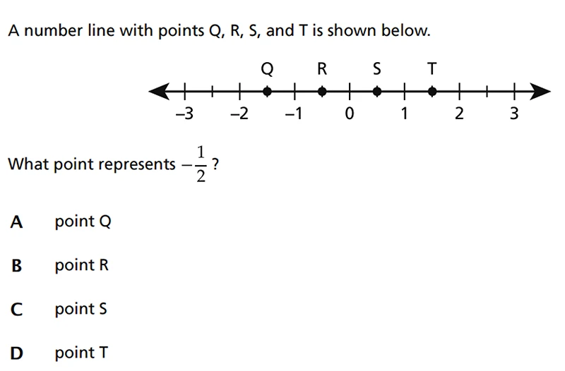 6th Grade Question