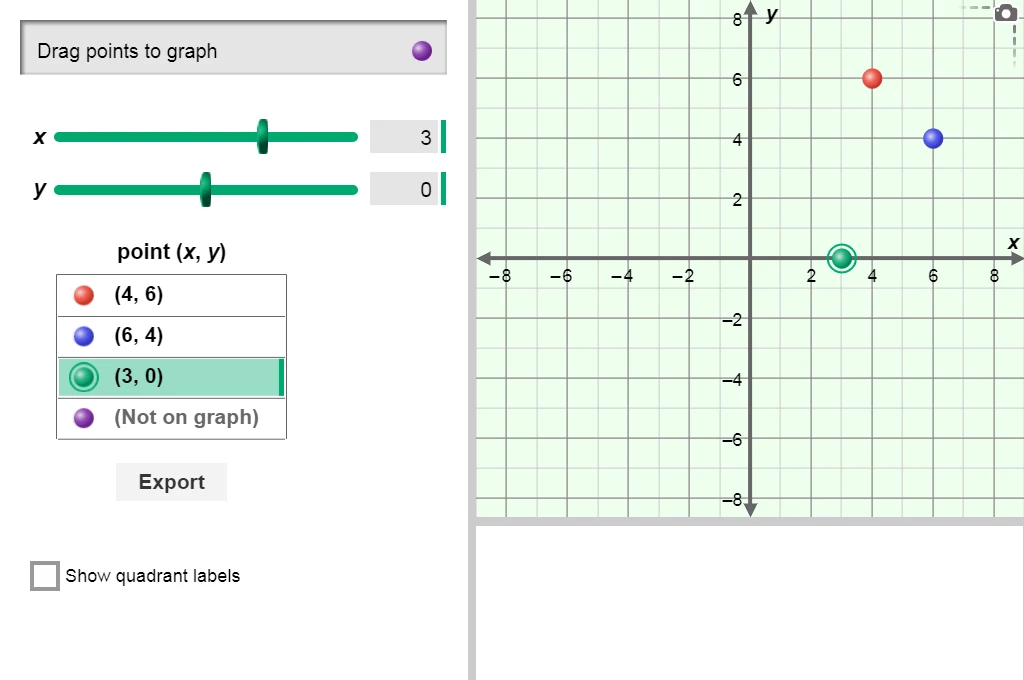 Points in the Coordinate Plane Gizmo