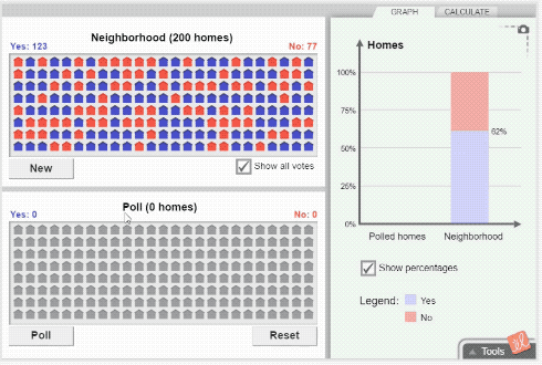 Polling Neighborhood Gizmo