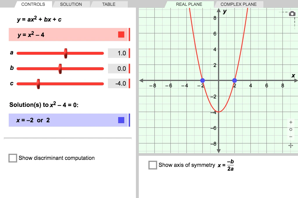 Roots of a Quadratic Gizmo