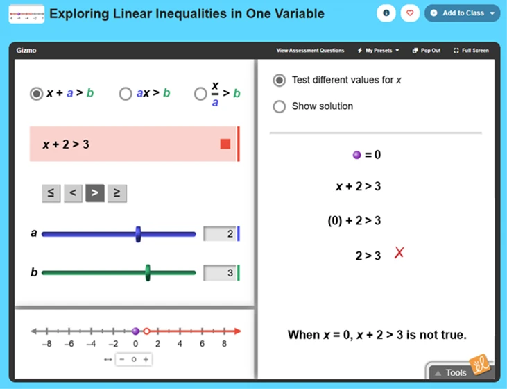 Exploring Linear Inequalities in One Variable Gizmo