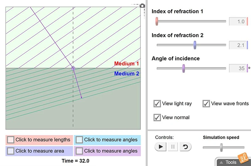 Refraction Gizmo