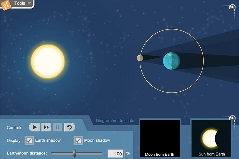 Eclipse Gizmo