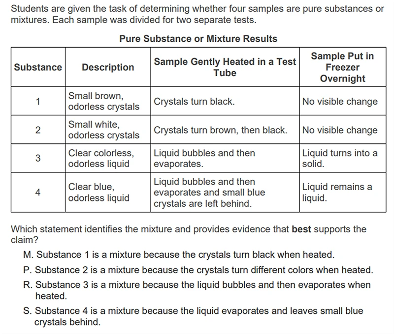 7th Grade Science Question